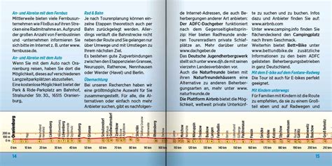 bikeline Radtourenbücher